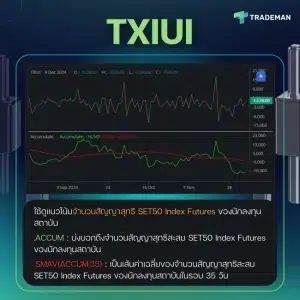 TXIUI