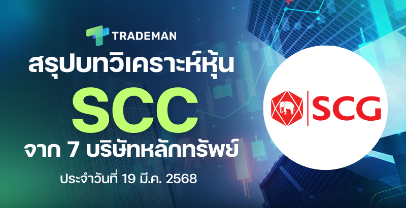 scc stock analysis